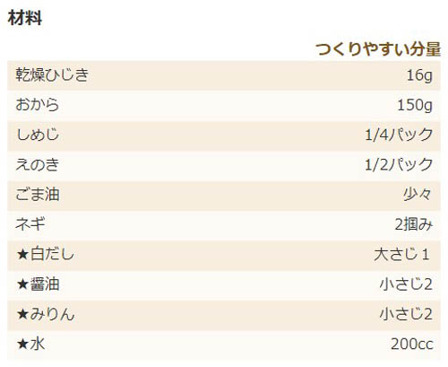 秋レシピ aut_recipe_okarahijikinoaburini_zairyo.jpg