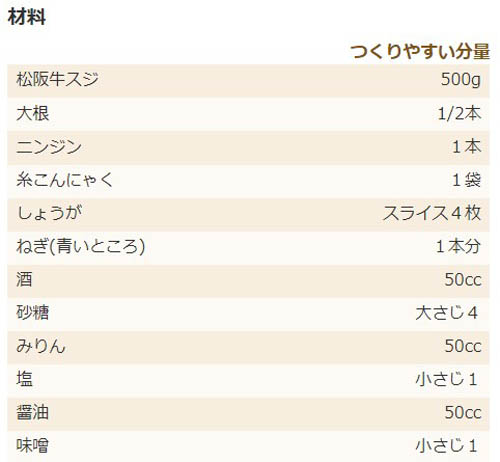 冬レシピ win_recipe_matuzakausinikomi_zairyo.jpg