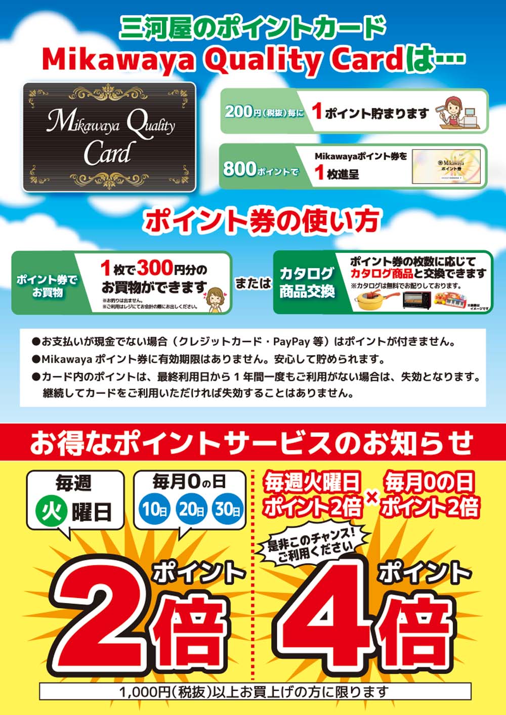 MikawayaQualitycard 200901MikawayaQualitycard_poster.jpg